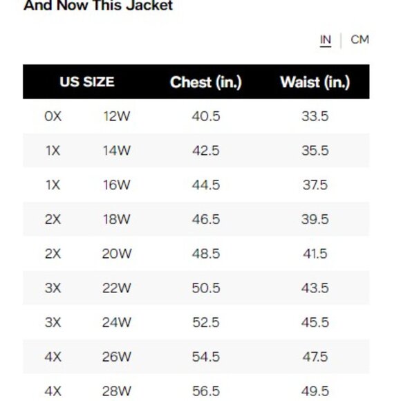 Green jacket - Picture 6 of 6